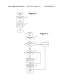 Methods, Apparatus and Computer Program Products for Associating Local     Telephone Numbers with Emergency Phone Calls in a Packet Switched     Telephone Systems diagram and image