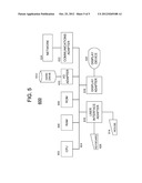 SYSTEM AND METHOD FOR DYNAMIC CALL ROUTING diagram and image