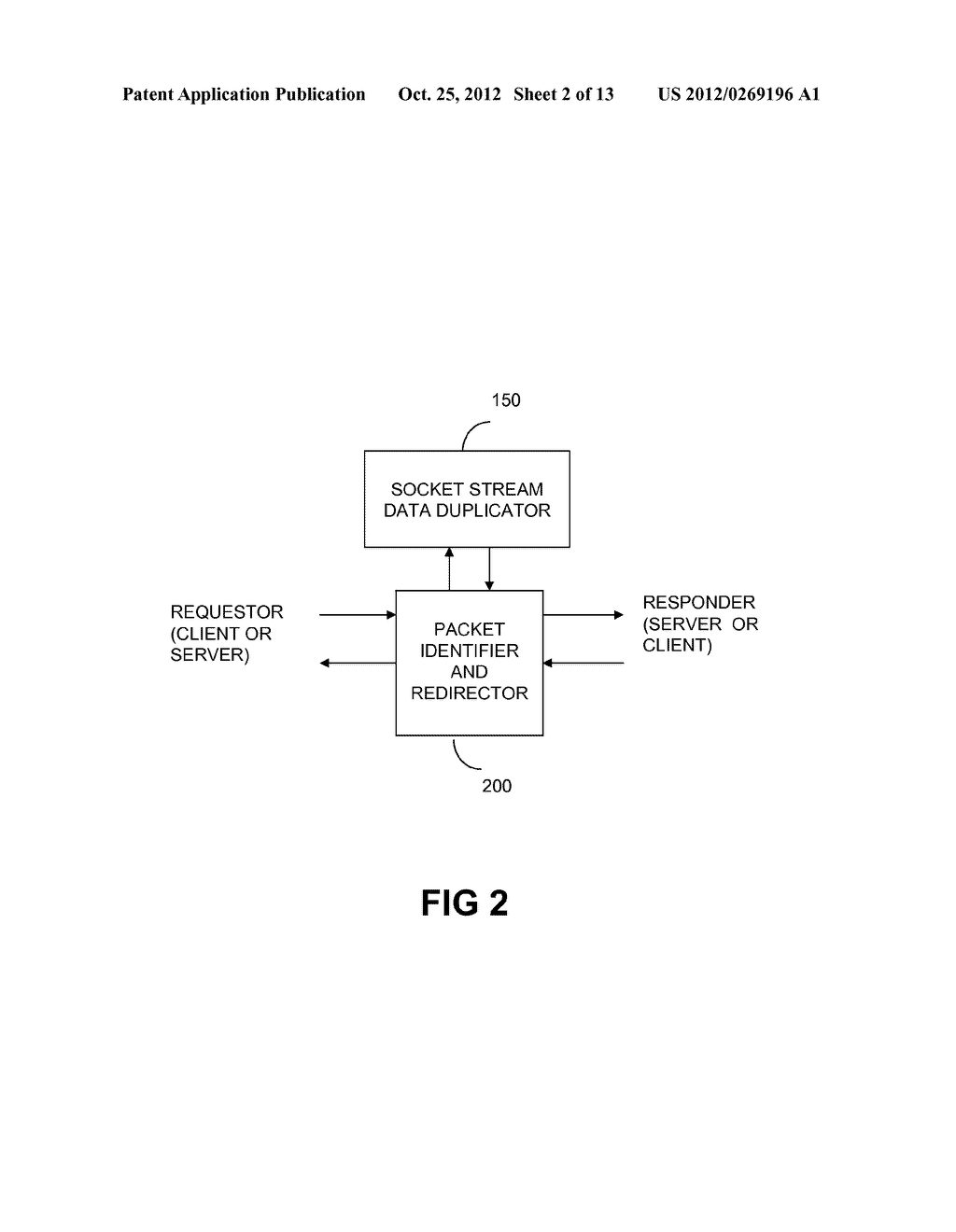 Method and Device for Transparent Interception of Socket Connections - diagram, schematic, and image 03