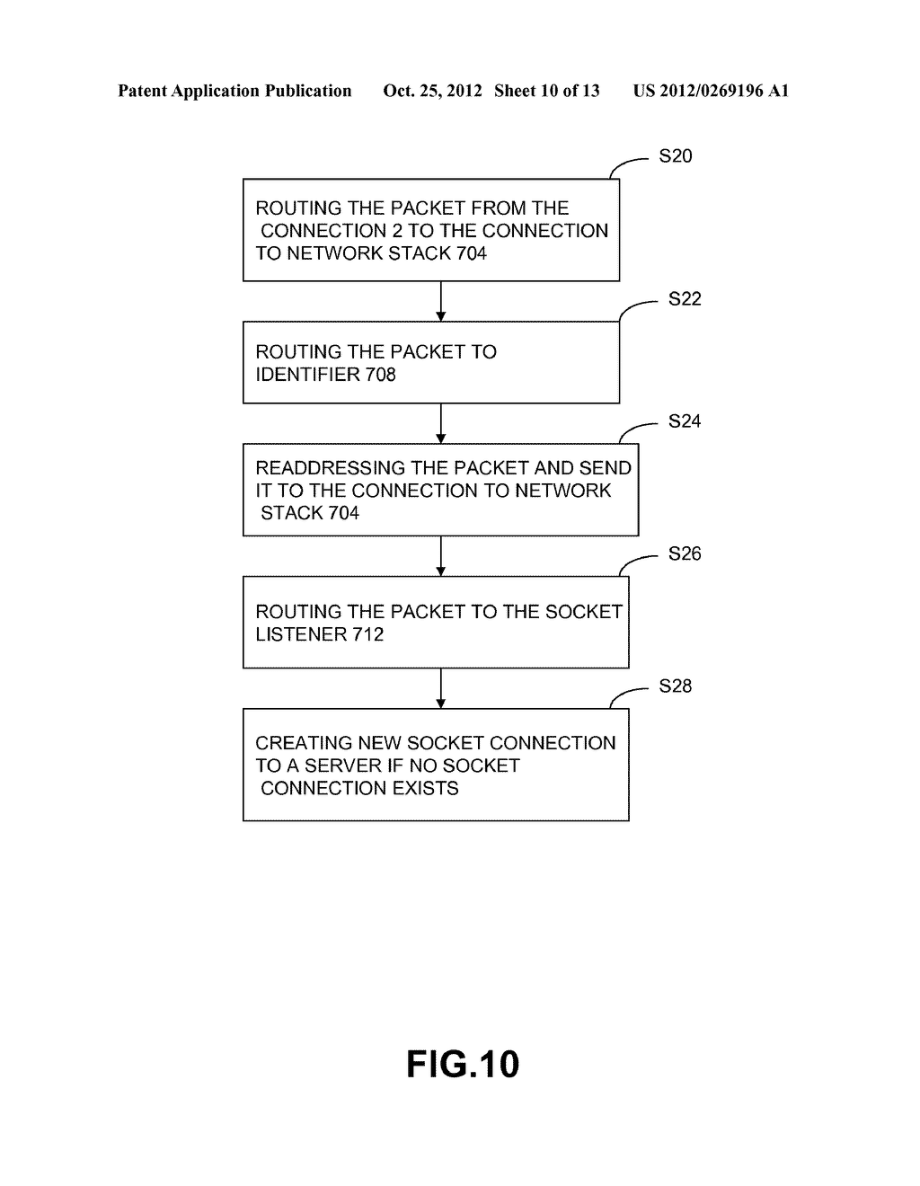 Method and Device for Transparent Interception of Socket Connections - diagram, schematic, and image 11