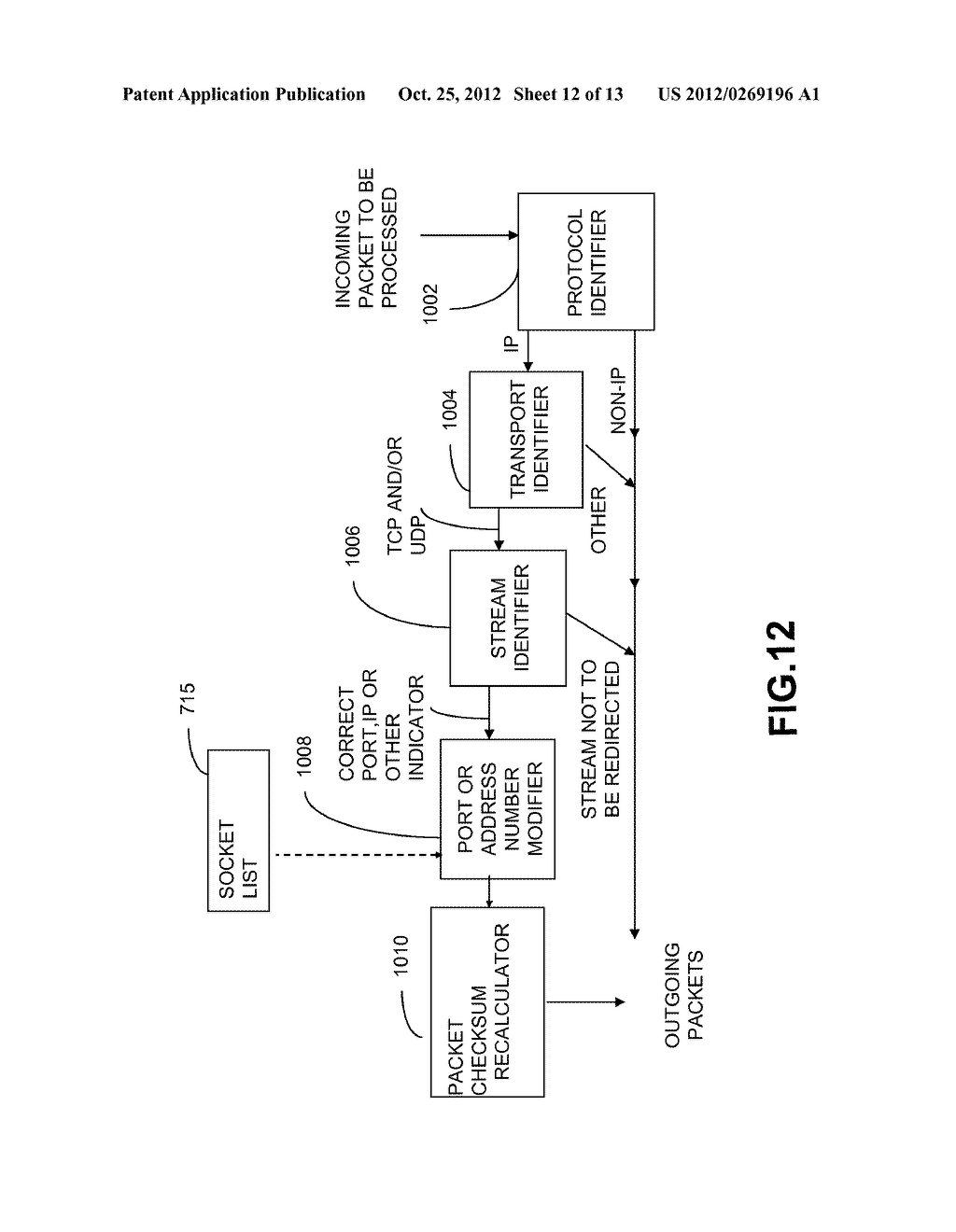 Method and Device for Transparent Interception of Socket Connections - diagram, schematic, and image 13