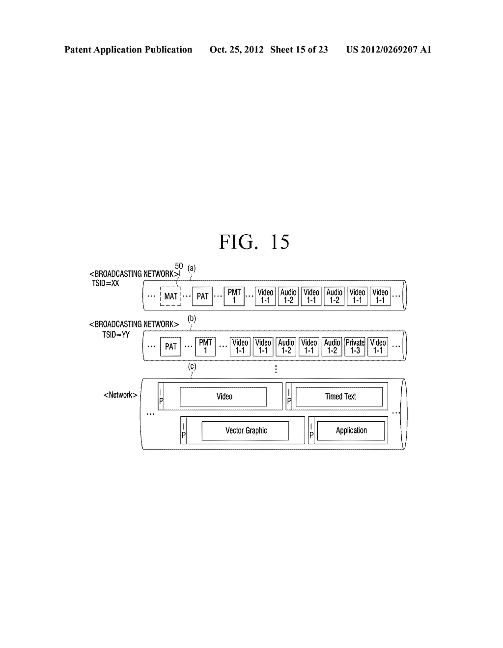 RECEIVER FOR RECEIVING AND DISPLAYING A PLURALITY OF STREAMS THROUGH     SEPARATE ROUTES, METHOD FOR PROCESSING THE PLURALITY OF STREAMS AND     TRANSMITTING METHOD THEREOF - diagram, schematic, and image 16