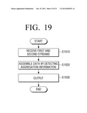 RECEIVER FOR RECEIVING AND DISPLAYING A PLURALITY OF STREAMS THROUGH     SEPARATE ROUTES, METHOD FOR PROCESSING THE PLURALITY OF STREAMS AND     TRANSMITTING METHOD THEREOF diagram and image