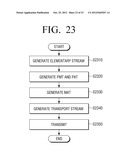 RECEIVER FOR RECEIVING AND DISPLAYING A PLURALITY OF STREAMS THROUGH     SEPARATE ROUTES, METHOD FOR PROCESSING THE PLURALITY OF STREAMS AND     TRANSMITTING METHOD THEREOF diagram and image