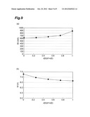 NITRIDE SEMICONDUCTOR LASER AND EPITAXIAL SUBSTRATE diagram and image