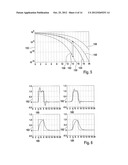 METHOD FOR PROCESSING SIGNALS diagram and image