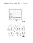 METHOD FOR PROCESSING SIGNALS diagram and image