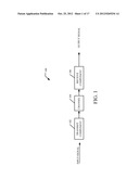 CHANNEL ARCHITECTURE WITH MULTIPLE SIGNAL PROCESSING BRANCHES FOR A GIVEN     PHYSICAL CHANNEL diagram and image