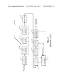 CHANNEL ARCHITECTURE WITH MULTIPLE SIGNAL PROCESSING BRANCHES FOR A GIVEN     PHYSICAL CHANNEL diagram and image