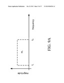 CHANNEL ARCHITECTURE WITH MULTIPLE SIGNAL PROCESSING BRANCHES FOR A GIVEN     PHYSICAL CHANNEL diagram and image