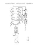 CHANNEL ARCHITECTURE WITH MULTIPLE SIGNAL PROCESSING BRANCHES FOR A GIVEN     PHYSICAL CHANNEL diagram and image