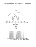 ENCODING AND DECODING MULTI-VIEW VIDEO WHILE ACCOMMODATING ABSENT OR     UNRELIABLE CAMERA PARAMETERS diagram and image