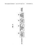 ENCODING AND DECODING MULTI-VIEW VIDEO WHILE ACCOMMODATING ABSENT OR     UNRELIABLE CAMERA PARAMETERS diagram and image