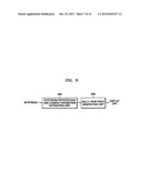 ENCODING AND DECODING MULTI-VIEW VIDEO WHILE ACCOMMODATING ABSENT OR     UNRELIABLE CAMERA PARAMETERS diagram and image