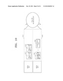 METHOD AND APPARATUS FOR UNIFIED SCALABLE VIDEO ENCODING FOR MULTI-VIEW     VIDEO AND METHOD AND APPARATUS FOR UNIFIED SCALABLE VIDEO DECODING FOR     MULTI-VIEW VIDEO diagram and image