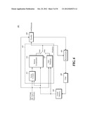 METHOD AND APPARATUS FOR ENCODING/DECODING VIDEO USING SPLIT LAYER diagram and image