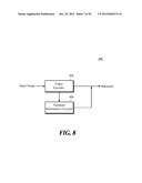 METHOD AND APPARATUS FOR ENCODING/DECODING VIDEO USING SPLIT LAYER diagram and image