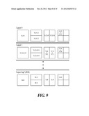 METHOD AND APPARATUS FOR ENCODING/DECODING VIDEO USING SPLIT LAYER diagram and image