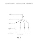 METHOD AND APPARATUS FOR ENCODING/DECODING VIDEO USING SPLIT LAYER diagram and image