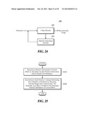 METHOD AND APPARATUS FOR ENCODING/DECODING VIDEO USING SPLIT LAYER diagram and image