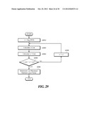 METHOD AND APPARATUS FOR ENCODING/DECODING VIDEO USING SPLIT LAYER diagram and image