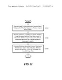 METHOD AND APPARATUS FOR ENCODING/DECODING VIDEO USING SPLIT LAYER diagram and image