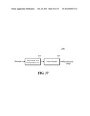 METHOD AND APPARATUS FOR ENCODING/DECODING VIDEO USING SPLIT LAYER diagram and image