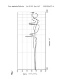 HEARING DEVICE WITH REDUCED ACOUSTIC FEEDBACK DUE TO VIBRATION-RELATED     SHORTENING OF THE HEARING DEVICE diagram and image