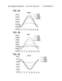 SYSTEMS AND METHODS FOR OBJECT IMAGING diagram and image