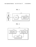 METHOD OF GENERATING IMAGE, APPARATUS FOR PERFORMING THE SAME, DIAGNOSIS     SYSTEM, AND MEDICAL IMAGE SYSTEM diagram and image