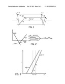 Analytical Multi-View Rasterization diagram and image