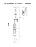 Method and System for Detecting the Open or Closed State of the Eyes of a     Face diagram and image