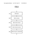 Method and System for Detecting the Open or Closed State of the Eyes of a     Face diagram and image