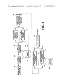 METHOD, APPARATUS, AND PROGRAM FOR DETECTING FACIAL CHARACTERISTIC POINTS diagram and image