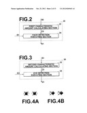 METHOD, APPARATUS, AND PROGRAM FOR DETECTING FACIAL CHARACTERISTIC POINTS diagram and image