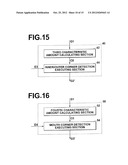 METHOD, APPARATUS, AND PROGRAM FOR DETECTING FACIAL CHARACTERISTIC POINTS diagram and image