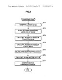 INFORMATION PROCESSING APPARATUS, INFORMATION PROCESSING METHOD AND     PROGRAM diagram and image