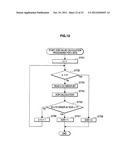 INFORMATION PROCESSING APPARATUS, INFORMATION PROCESSING METHOD AND     PROGRAM diagram and image