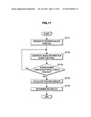 INFORMATION PROCESSING APPARATUS, INFORMATION PROCESSING METHOD AND     PROGRAM diagram and image