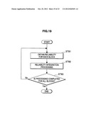 INFORMATION PROCESSING APPARATUS, INFORMATION PROCESSING METHOD AND     PROGRAM diagram and image