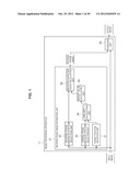 IMAGE PROCESSING APPARATUS AND METHOD, AND PROGRAM diagram and image