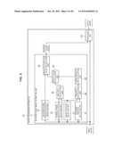 IMAGE PROCESSING APPARATUS AND METHOD, AND PROGRAM diagram and image