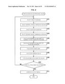 IMAGE PROCESSING APPARATUS AND METHOD, AND PROGRAM diagram and image