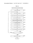 IMAGE PROCESSING APPARATUS AND METHOD, AND PROGRAM diagram and image