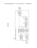 IMAGE PROCESSING APPARATUS AND METHOD, AND PROGRAM diagram and image