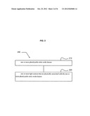 SYSTEMS AND DEVICES THAT UTILIZE PHOTOLYZABLE NITRIC OXIDE DONORS diagram and image