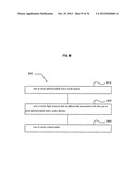 SYSTEMS AND DEVICES THAT UTILIZE PHOTOLYZABLE NITRIC OXIDE DONORS diagram and image