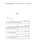 SYSTEMS AND DEVICES THAT UTILIZE PHOTOLYZABLE NITRIC OXIDE DONORS diagram and image