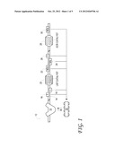 Reduction of Particulate, NOx, and Ammonia Emissions diagram and image