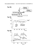 COMPLEX OF BI-SPECIFIC ANTIBODY AND DIGOXIGENIN CONJUGATED TO A     THERAPEUTIC OR DIAGNOSTIC AGENT diagram and image